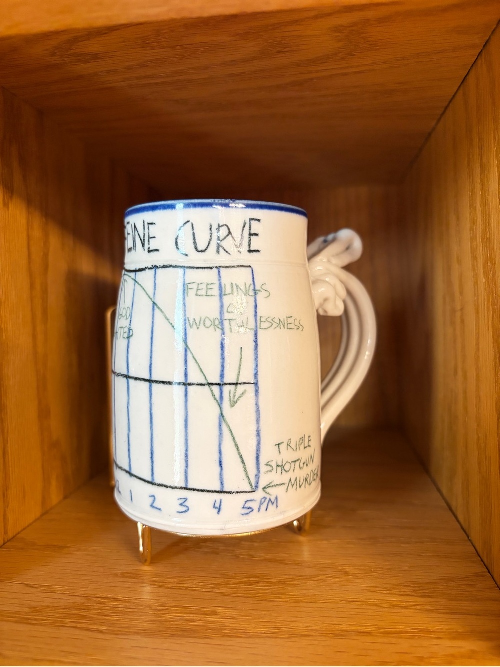 Tom Edwards Pottery Wallyware Caffeine Curve Humorous Coffee Mug Triple Shotgun